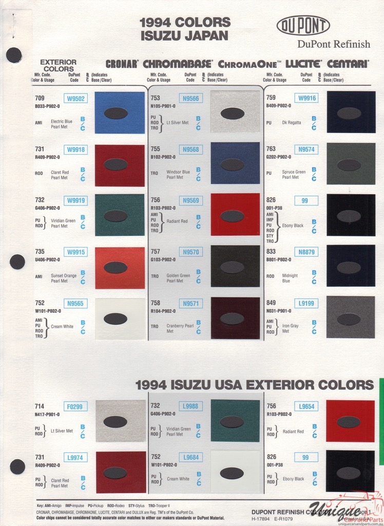 1994 Isuzu Paint Charts DuPont 1